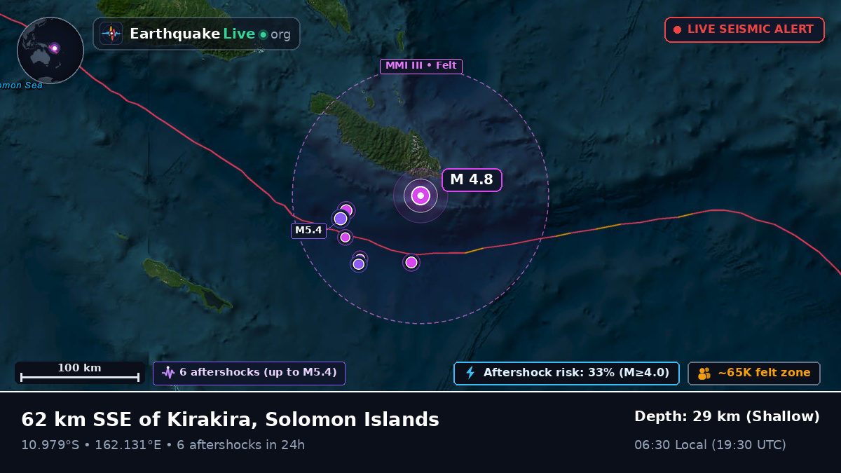 Coral Sea (Solomon Islands)