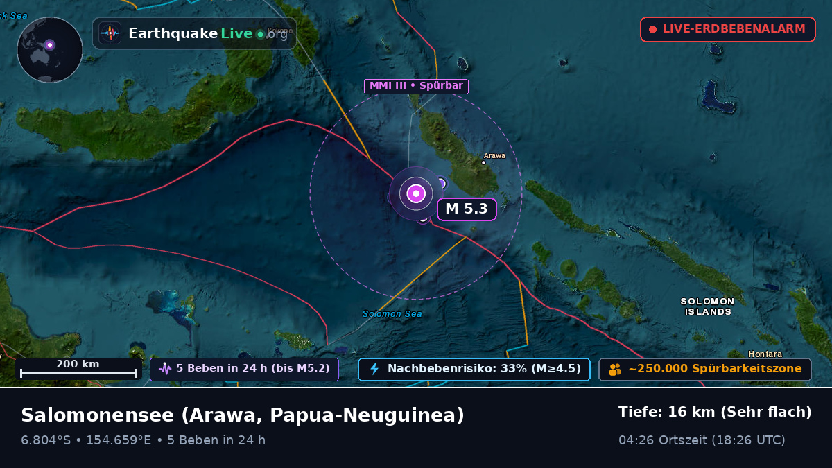 Salomonensee (Papua-Neuguinea)