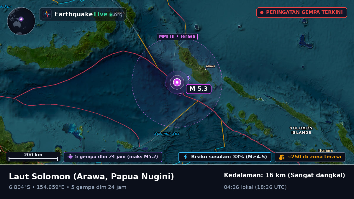Laut Solomon (Papua Nugini)