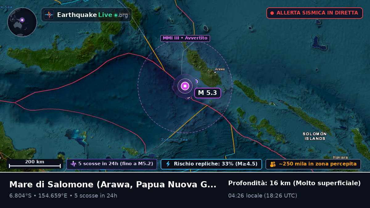 Mare di Salomone (Papua Nuova Guinea)