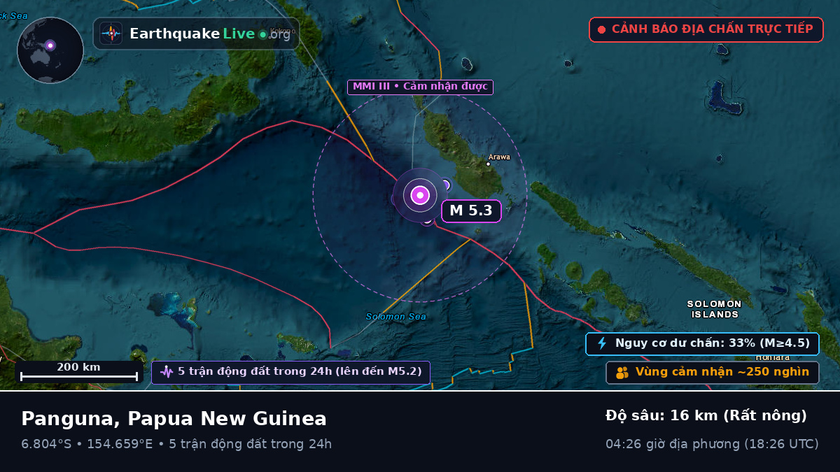 Biển Solomon (Papua New Guinea)