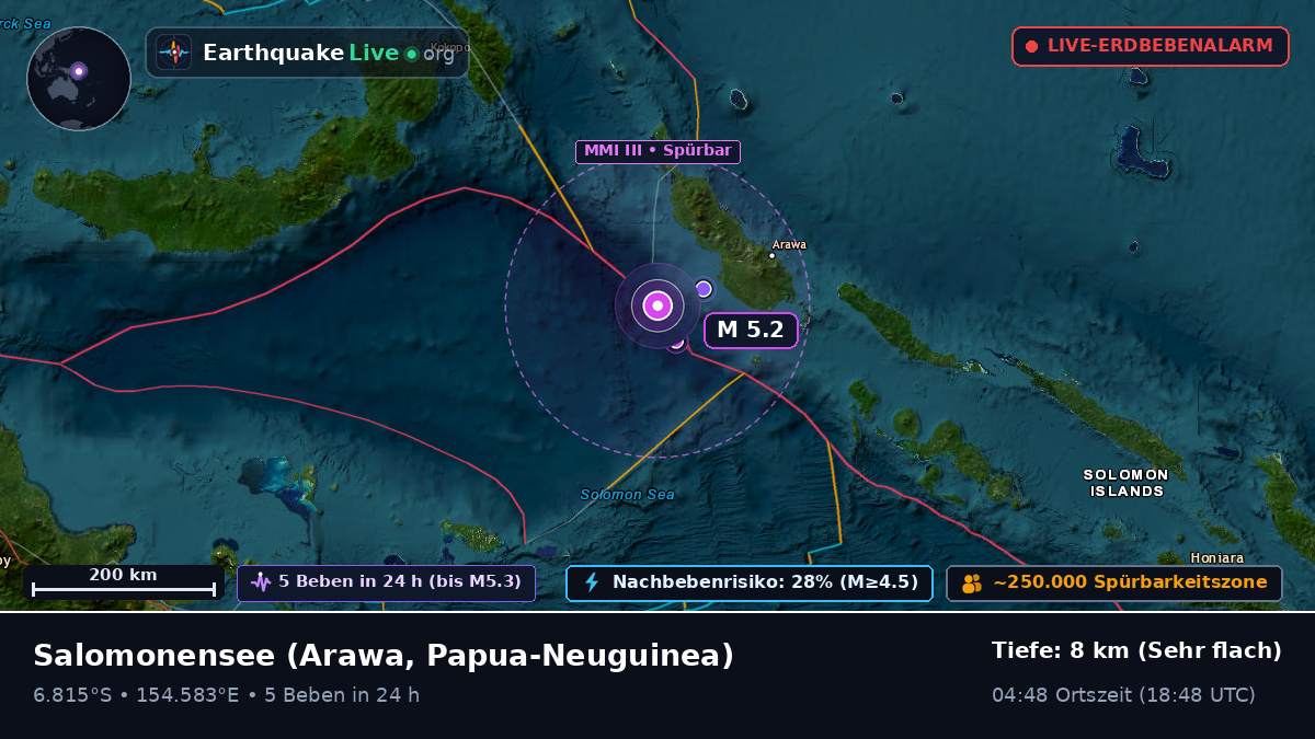 Salomonensee (Papua-Neuguinea)