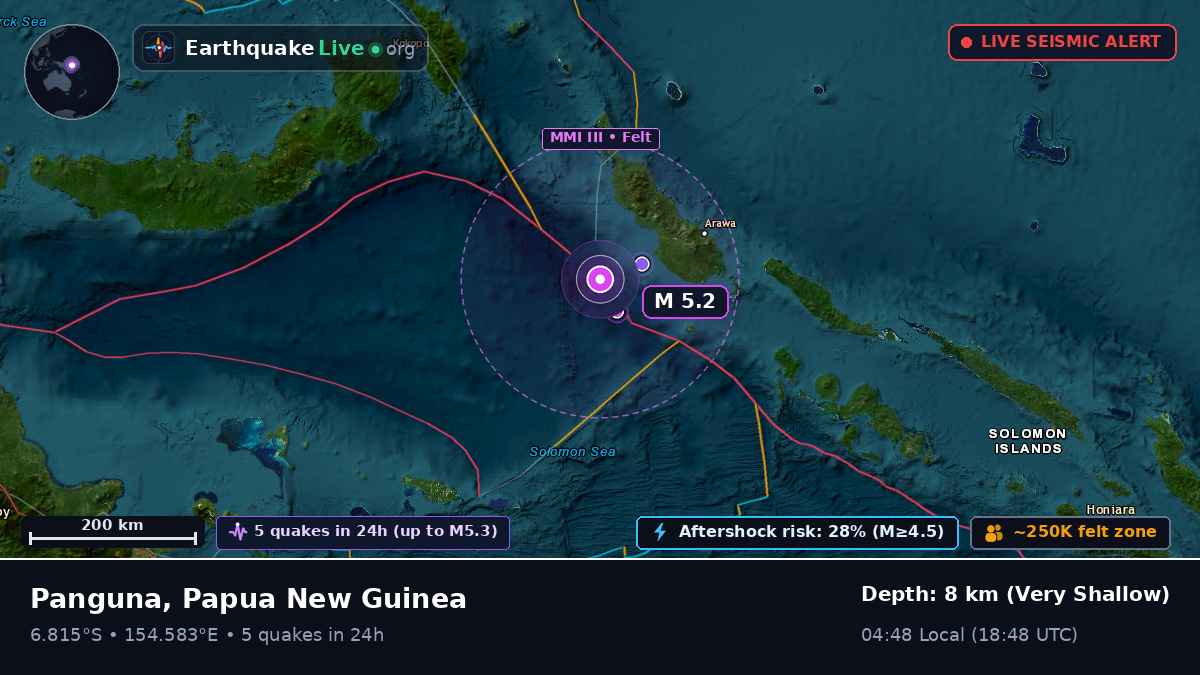 Solomon Sea (Papua New Guinea)