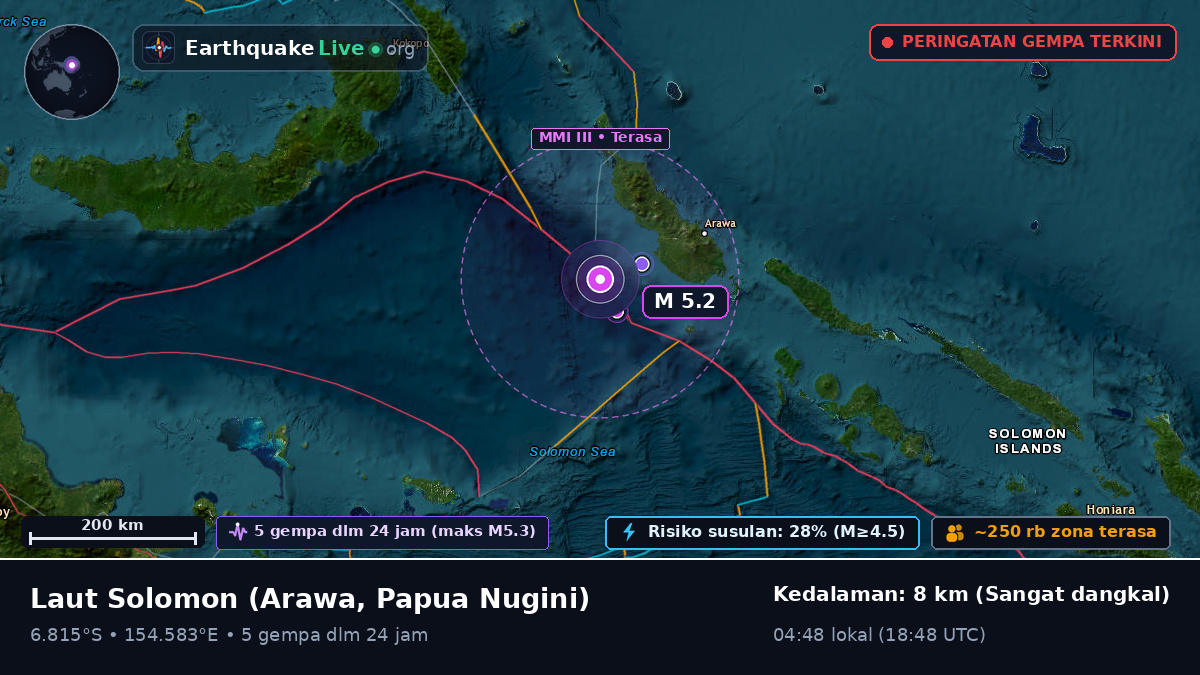 Laut Solomon (Papua Nugini)