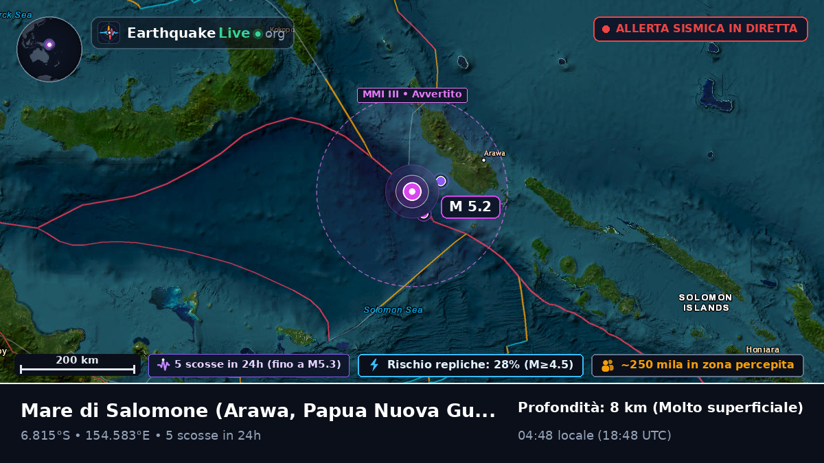 Mare di Salomone (Papua Nuova Guinea)