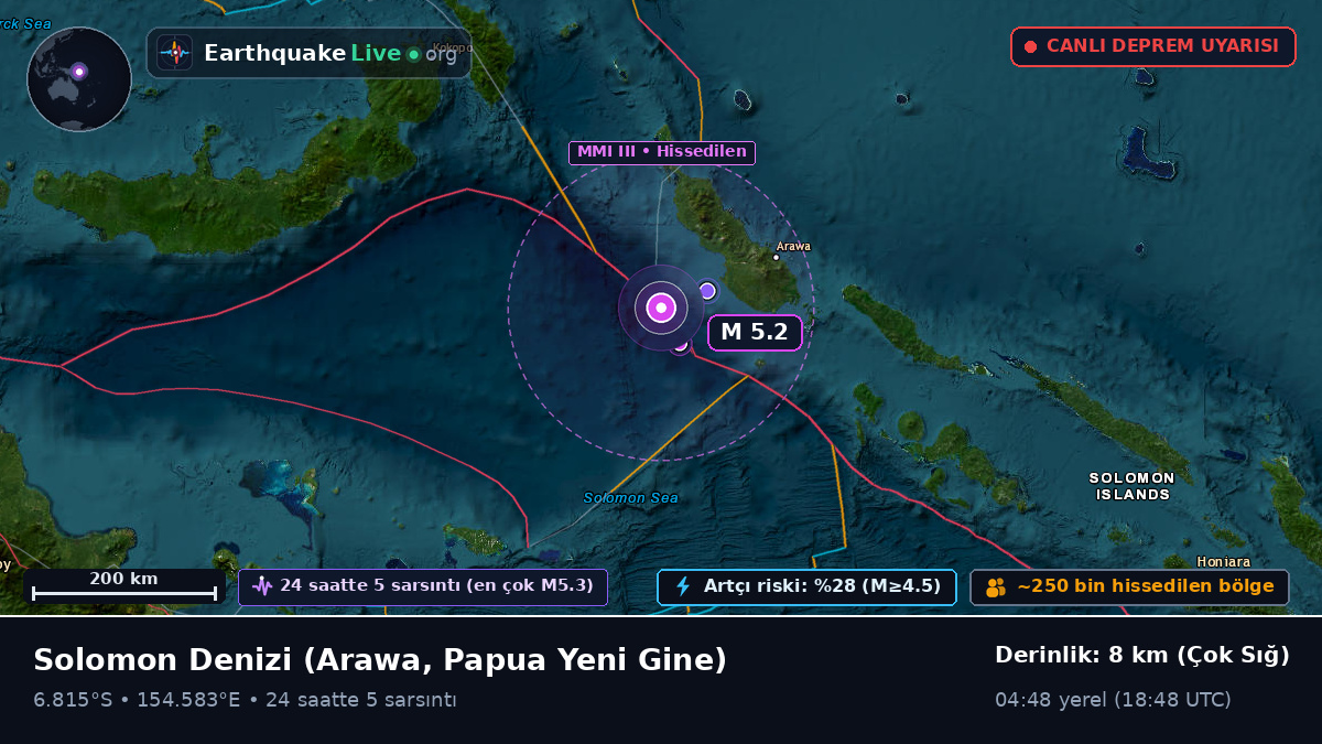 Solomon Denizi (Papua Yeni Gine)