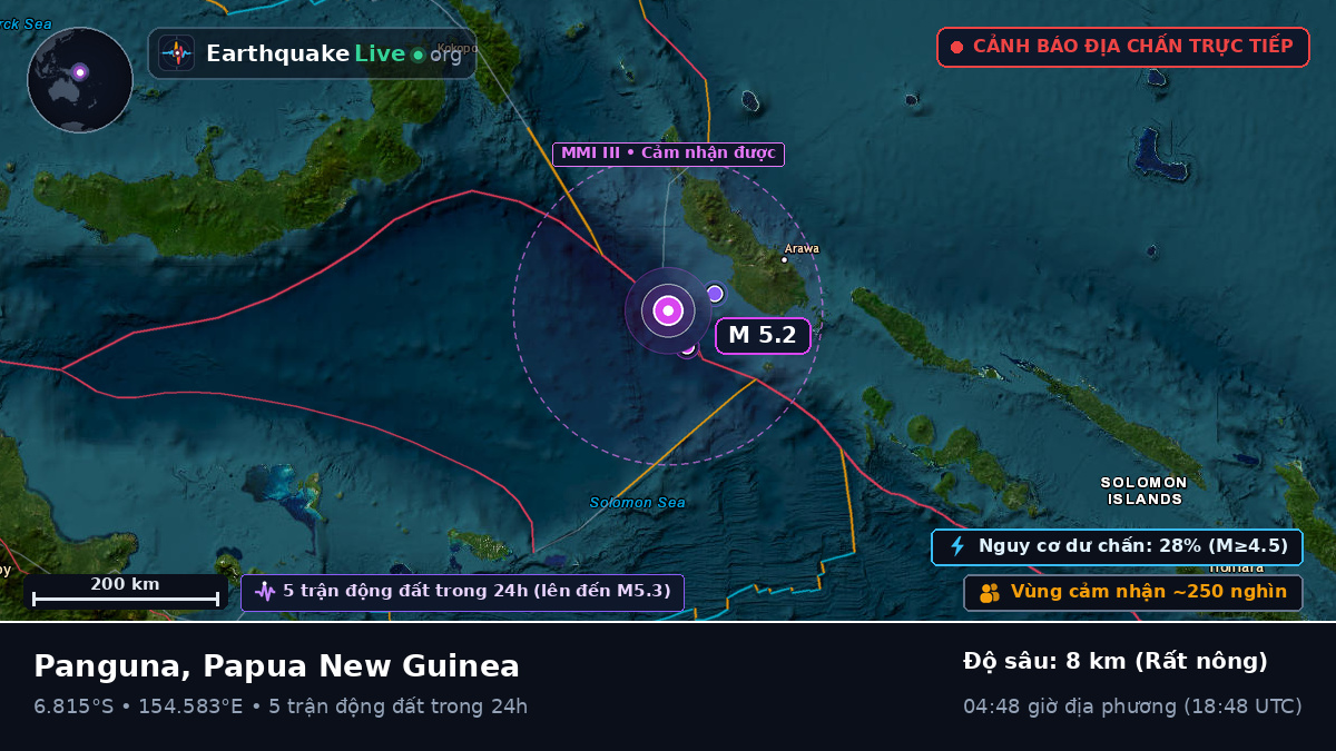 Biển Solomon (Papua New Guinea)