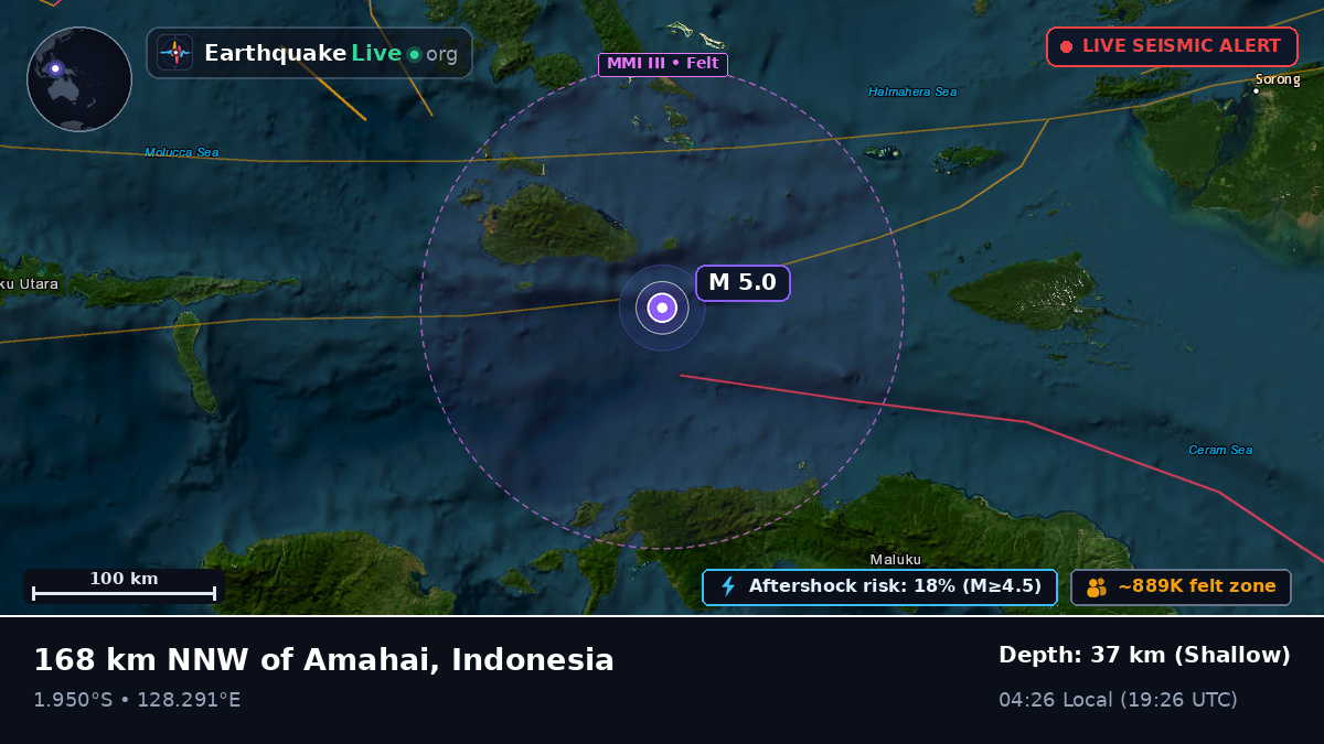 Molucca Sea (Indonesia)