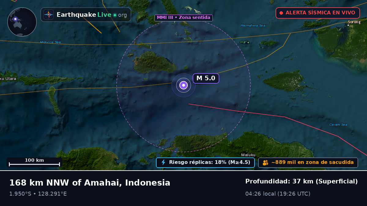 Mar de Molucas (Indonesia)