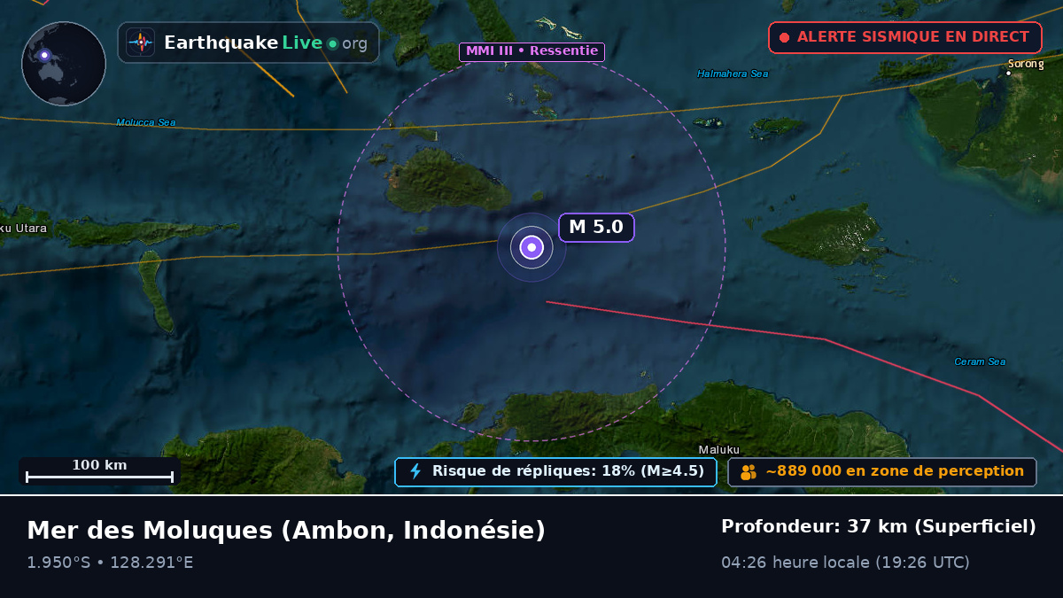 Mer des Moluques (Indonésie)
