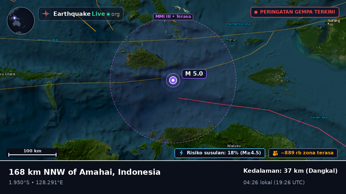 Laut Maluku (Indonesia)