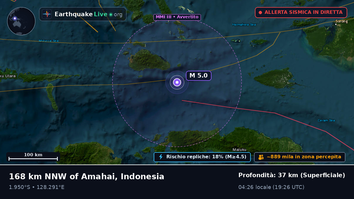 Mare delle Molucche (Indonesia)