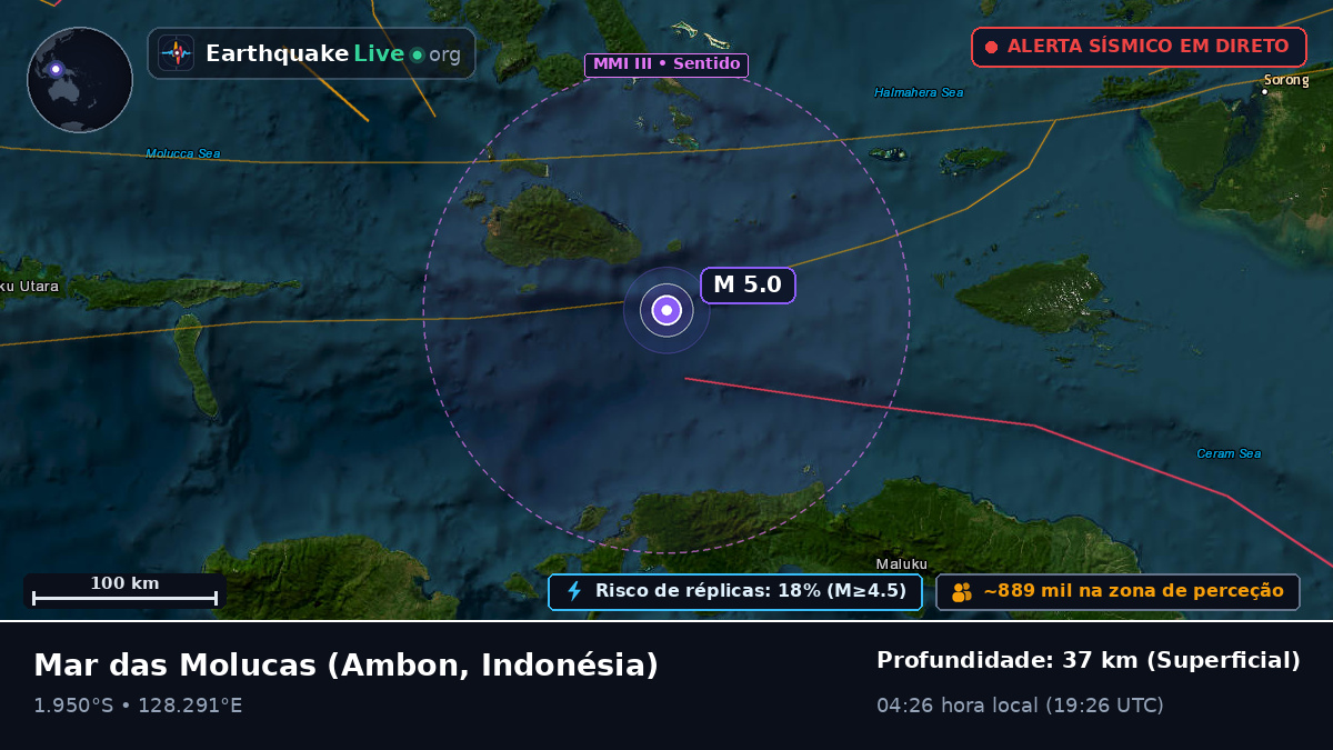 Mar das Molucas (Indonésia)