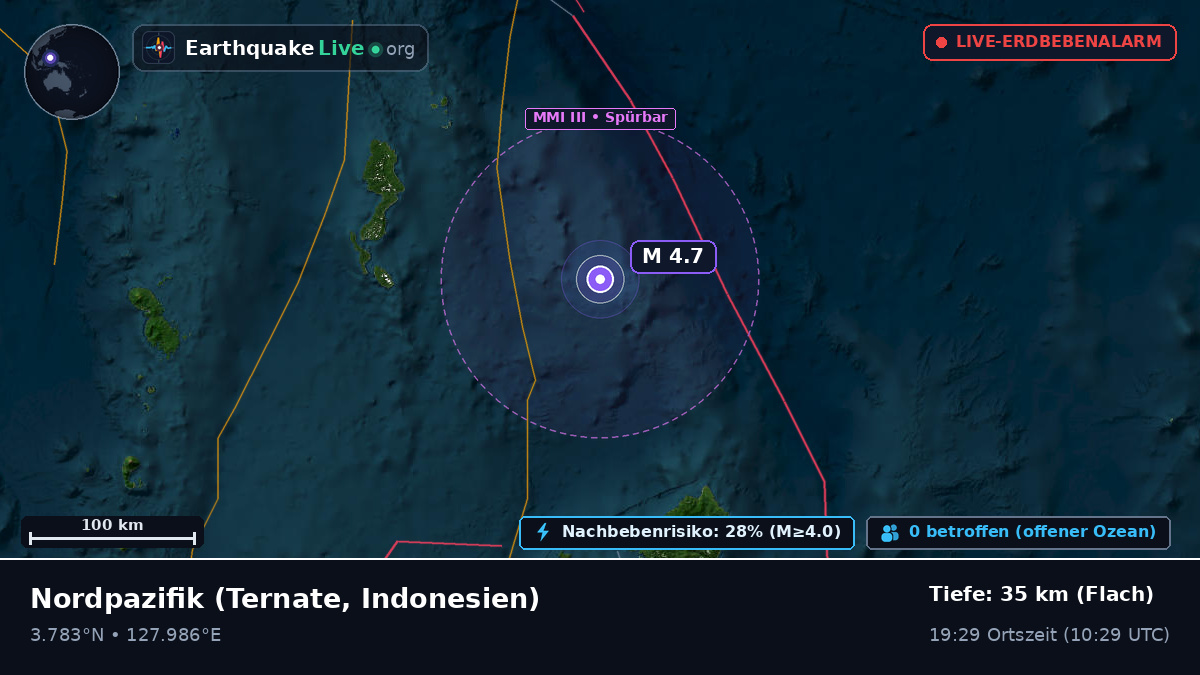 Nordpazifik (Indonesien)
