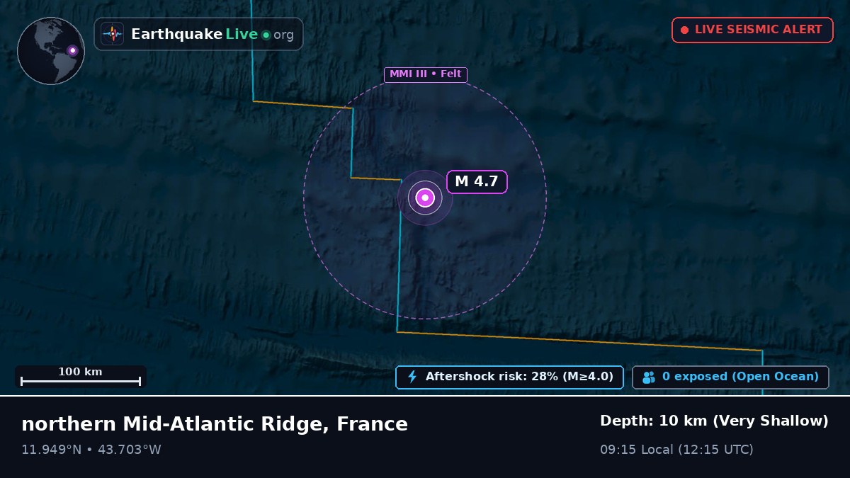North Atlantic Ocean (France)