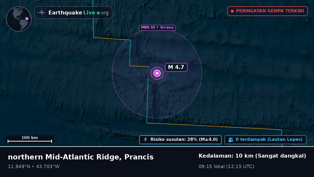Samudra Atlantik Utara (Prancis)