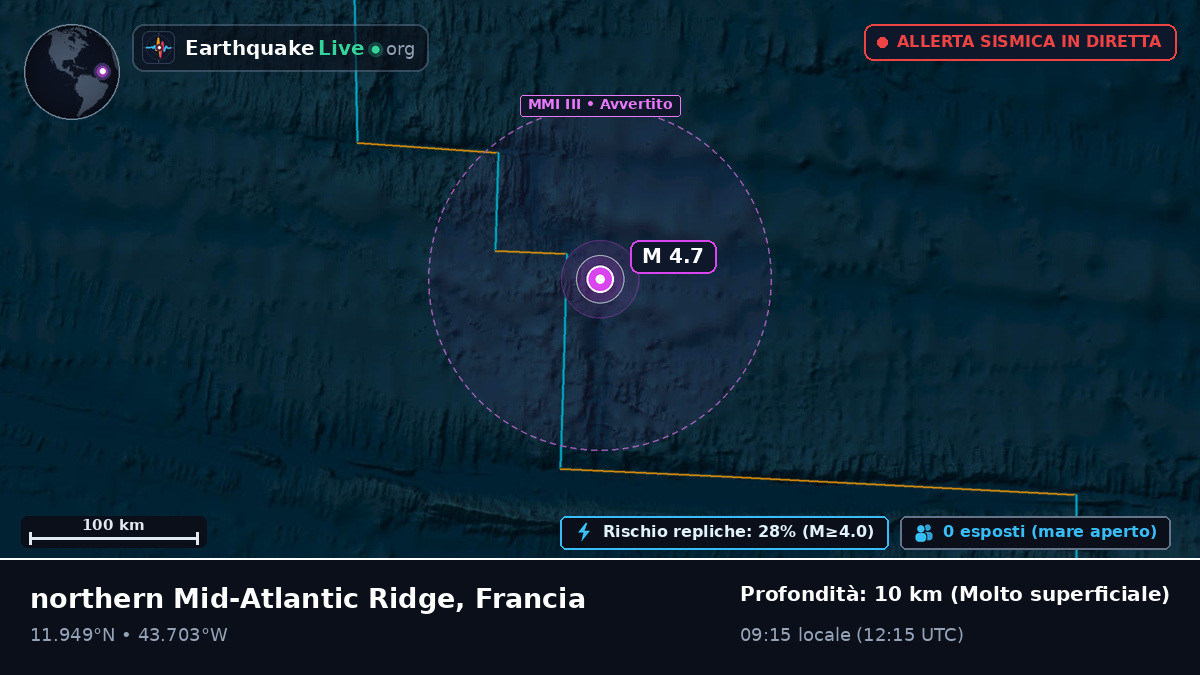 Oceano Atlantico settentrionale (Francia)