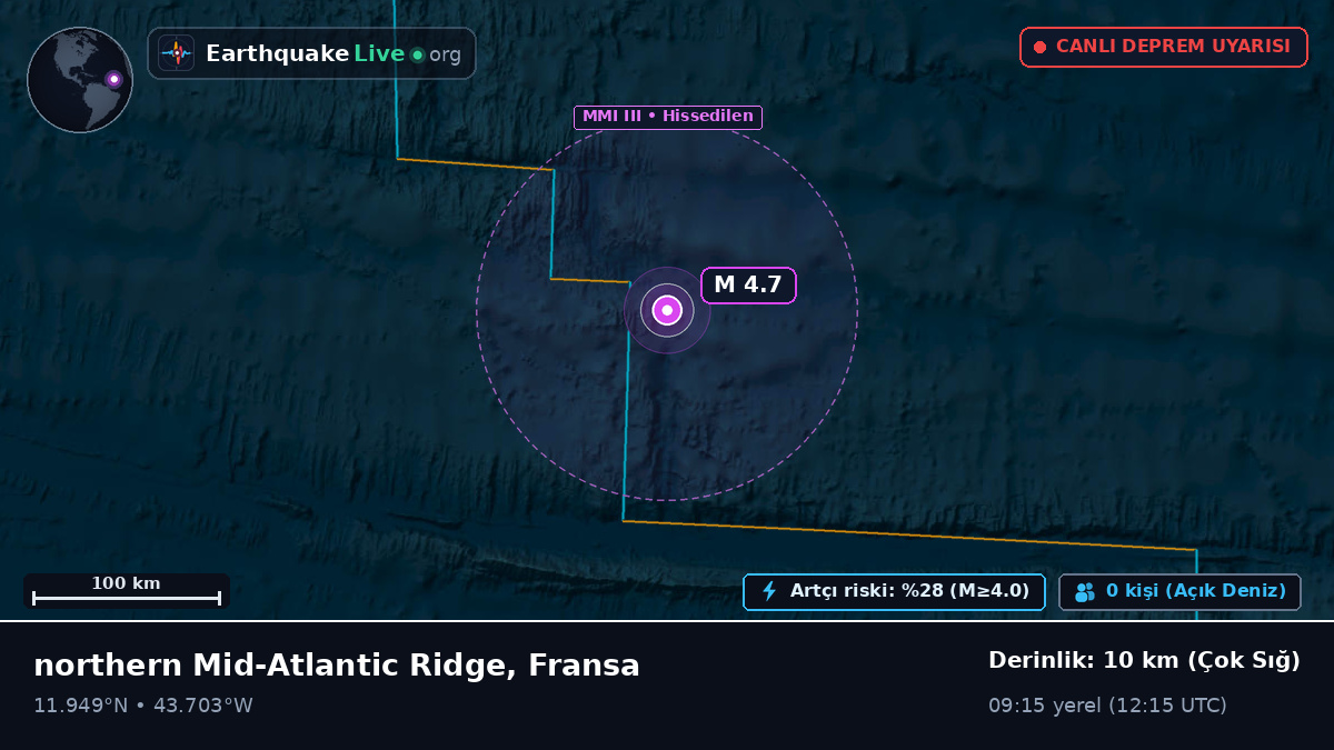 Kuzey Atlantik Okyanusu (Fransa)