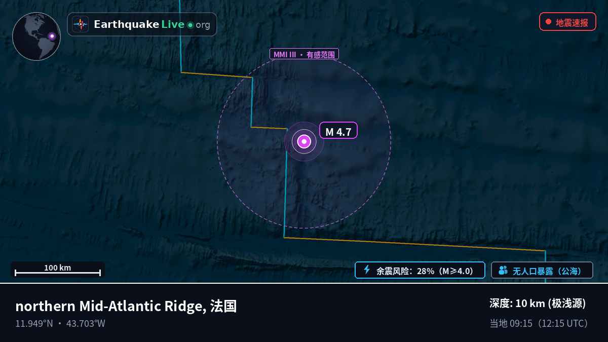 北大西洋 (法国)