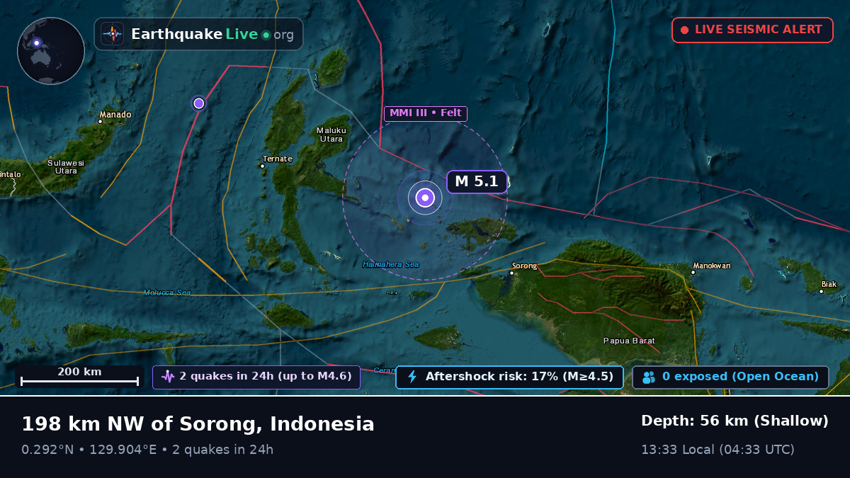 Off the coast of Sorong, Indonesia