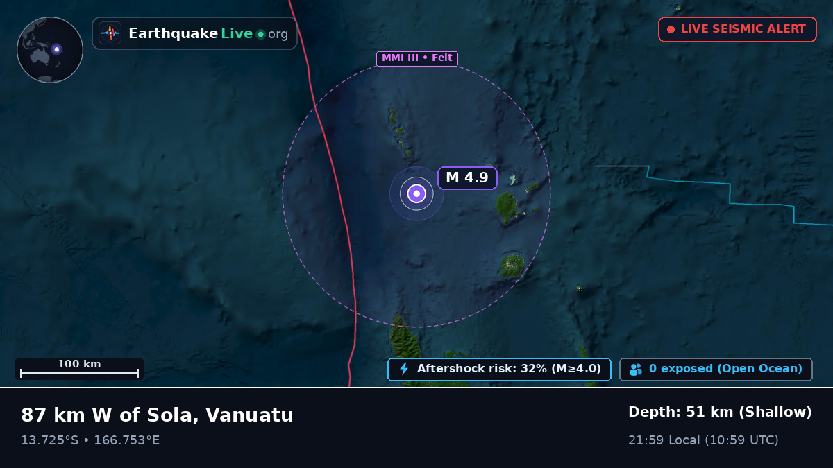 Off the coast of Luganville, Vanuatu