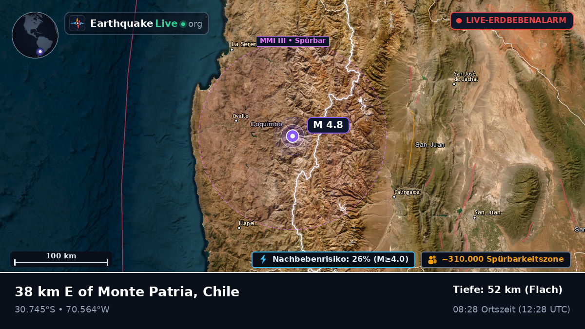 Coquimbo, Chile