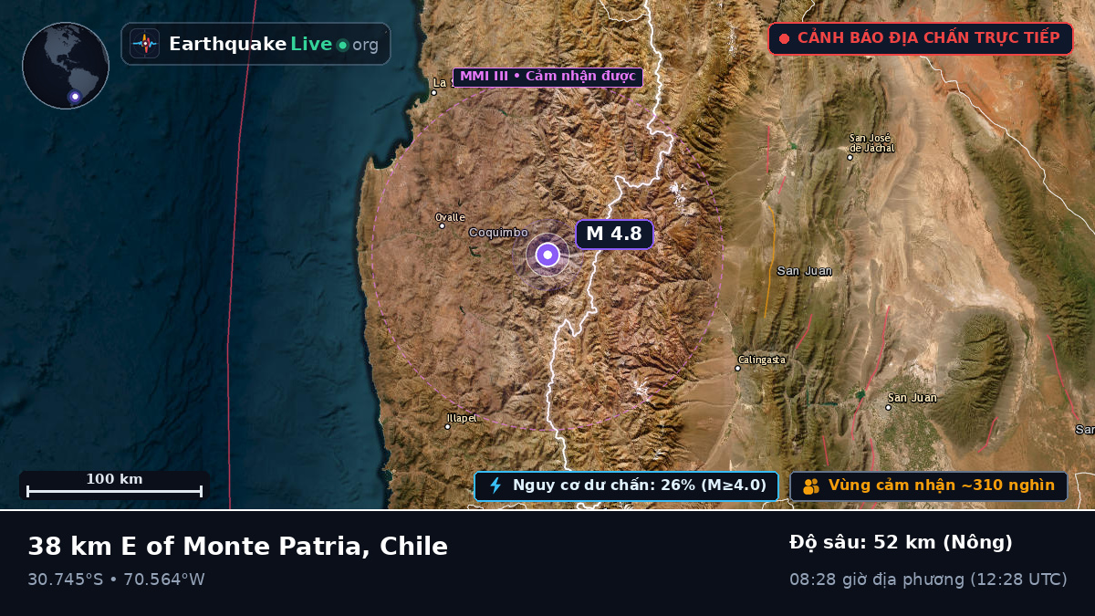Coquimbo, Chile