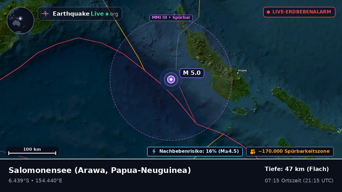 Salomonensee (Papua-Neuguinea)