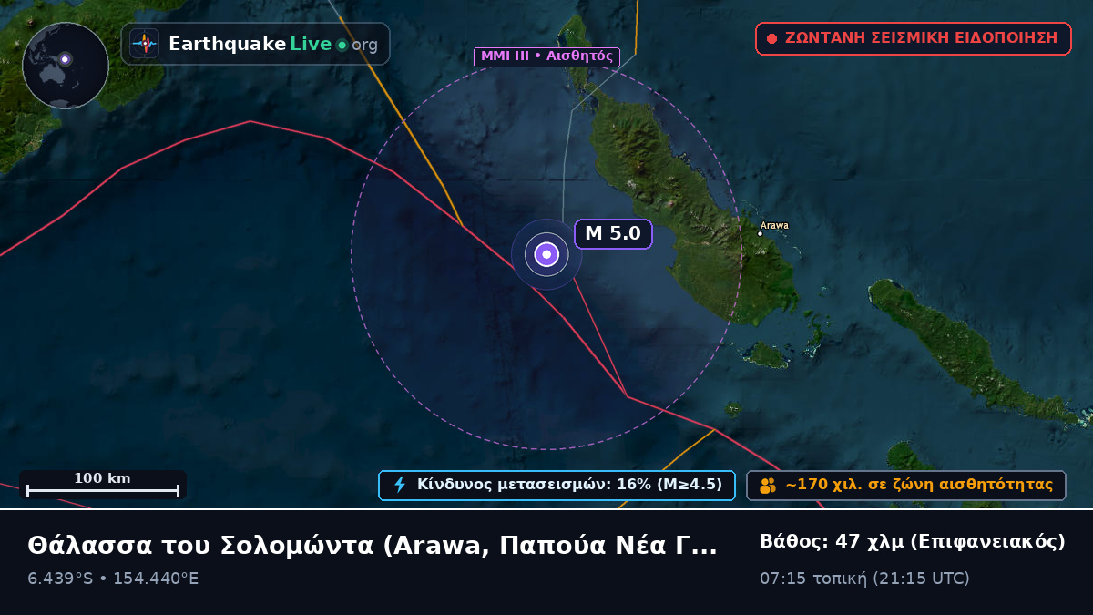 Θάλασσα του Σολομώντα (Παπούα Νέα Γουινέα)