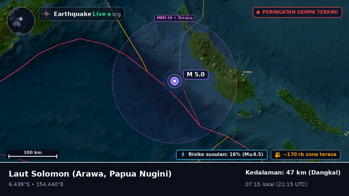 Laut Solomon (Papua Nugini)