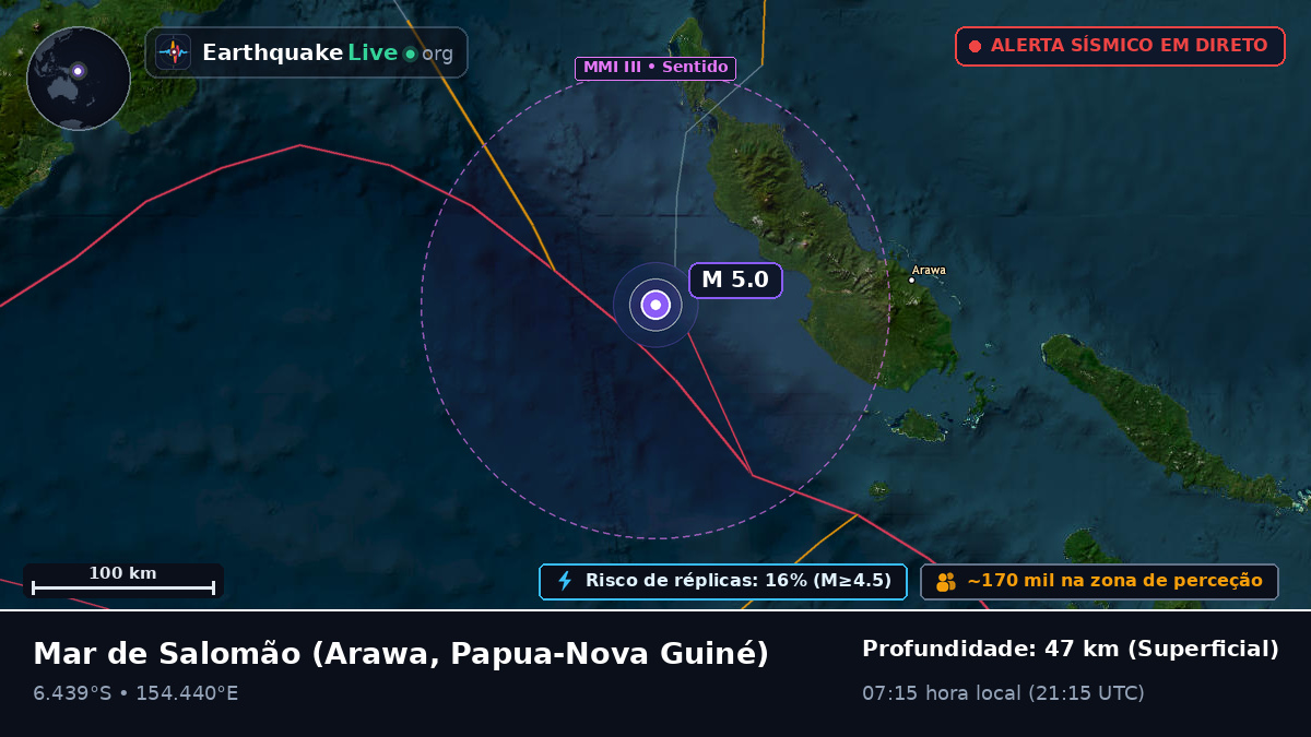 Mar de Salomão (Papua-Nova Guiné)