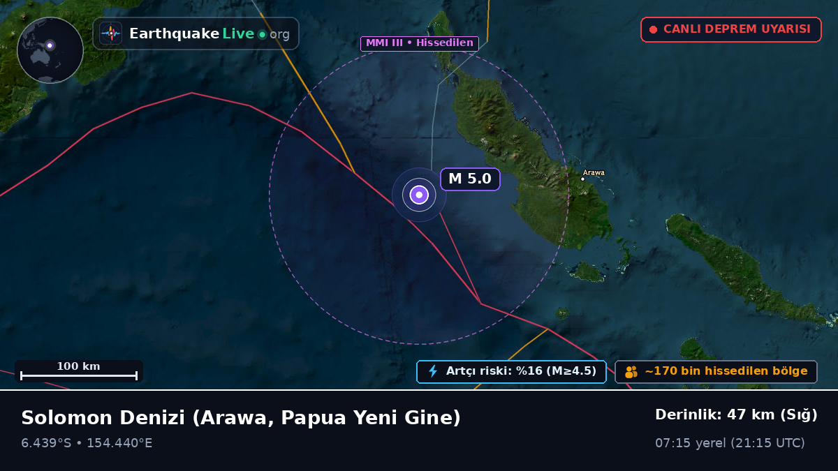 Solomon Denizi (Papua Yeni Gine)