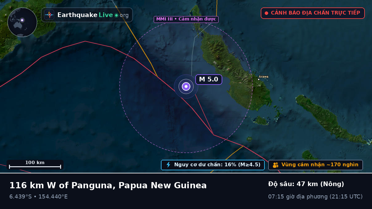 Biển Solomon (Papua New Guinea)
