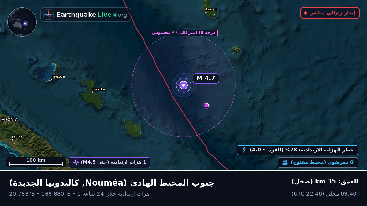 جنوب المحيط الهادئ (كاليدونيا الجديدة)