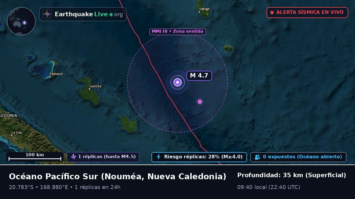 Océano Pacífico Sur (Nueva Caledonia)