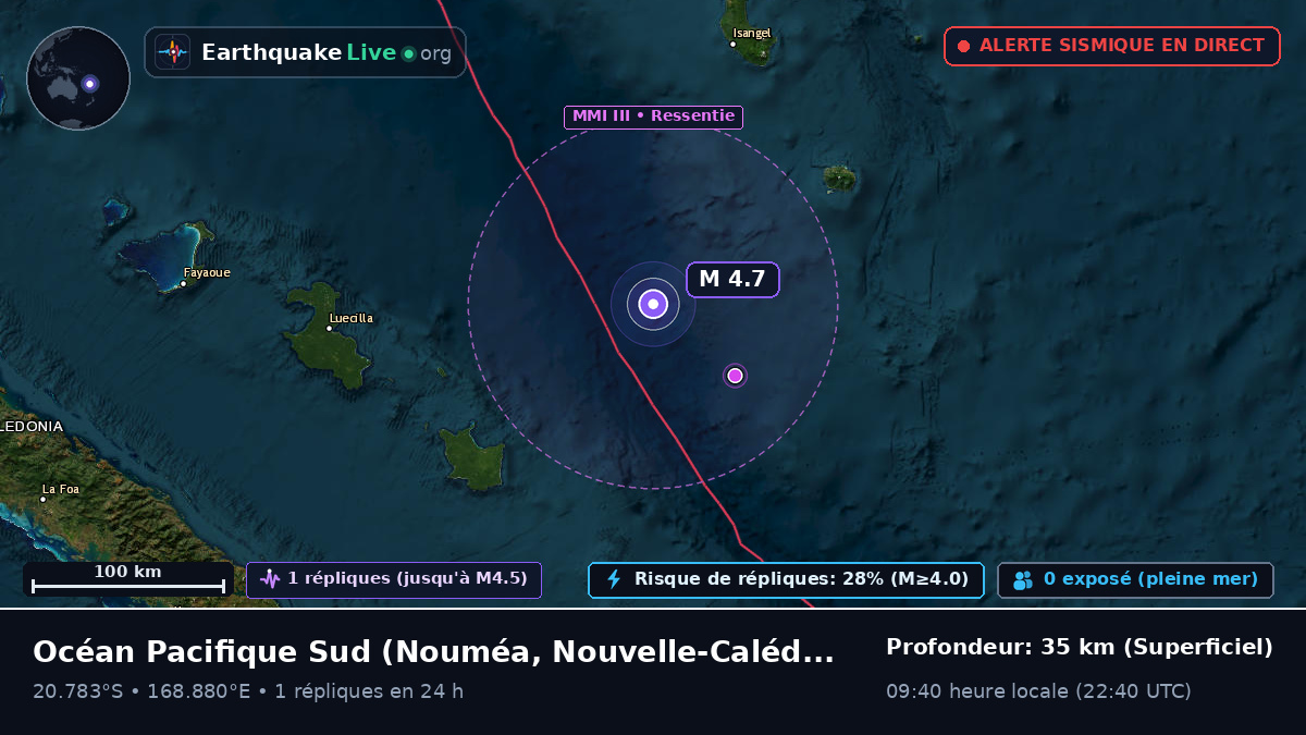 Océan Pacifique Sud (Nouvelle-Calédonie)