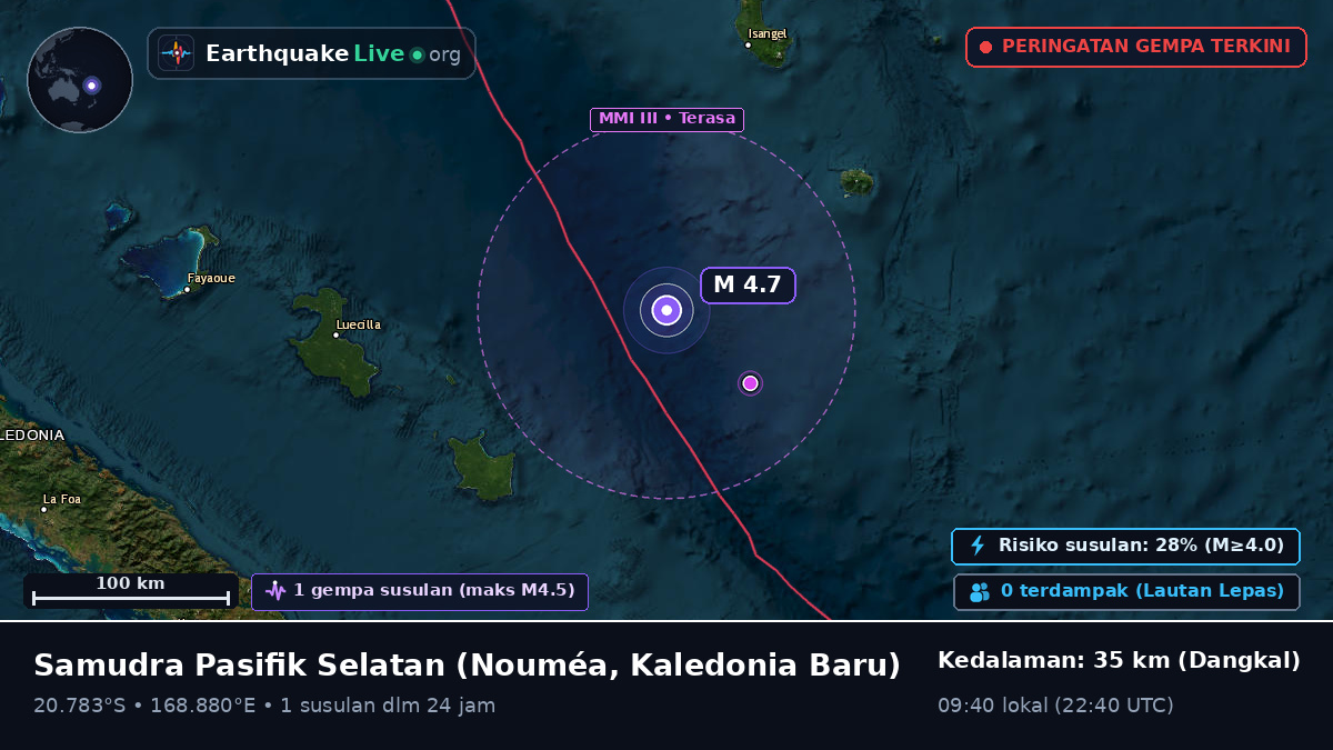 Samudra Pasifik Selatan (Kaledonia Baru)