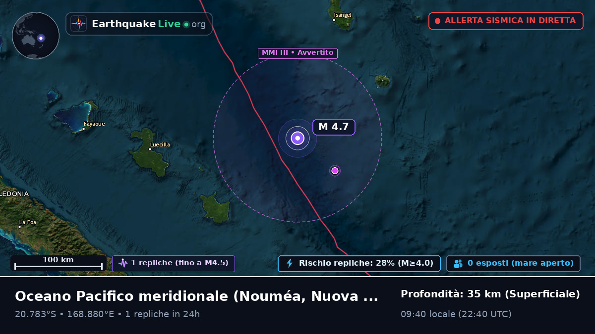 Oceano Pacifico meridionale (Nuova Caledonia)