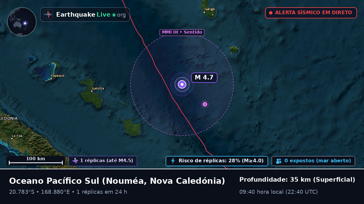 Oceano Pacífico Sul (Nova Caledónia)