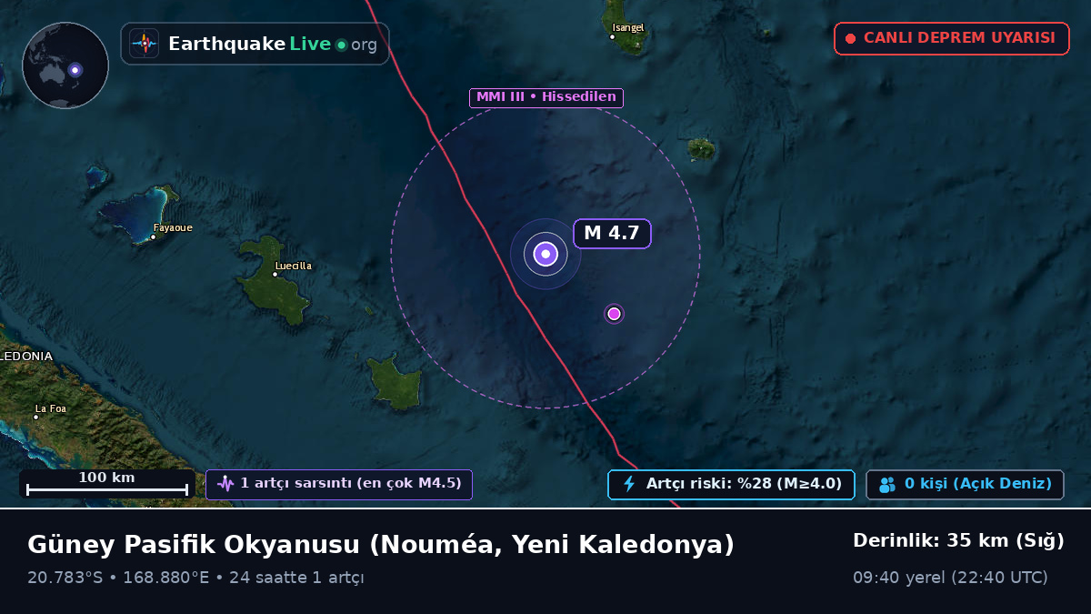 Güney Pasifik Okyanusu (Yeni Kaledonya)