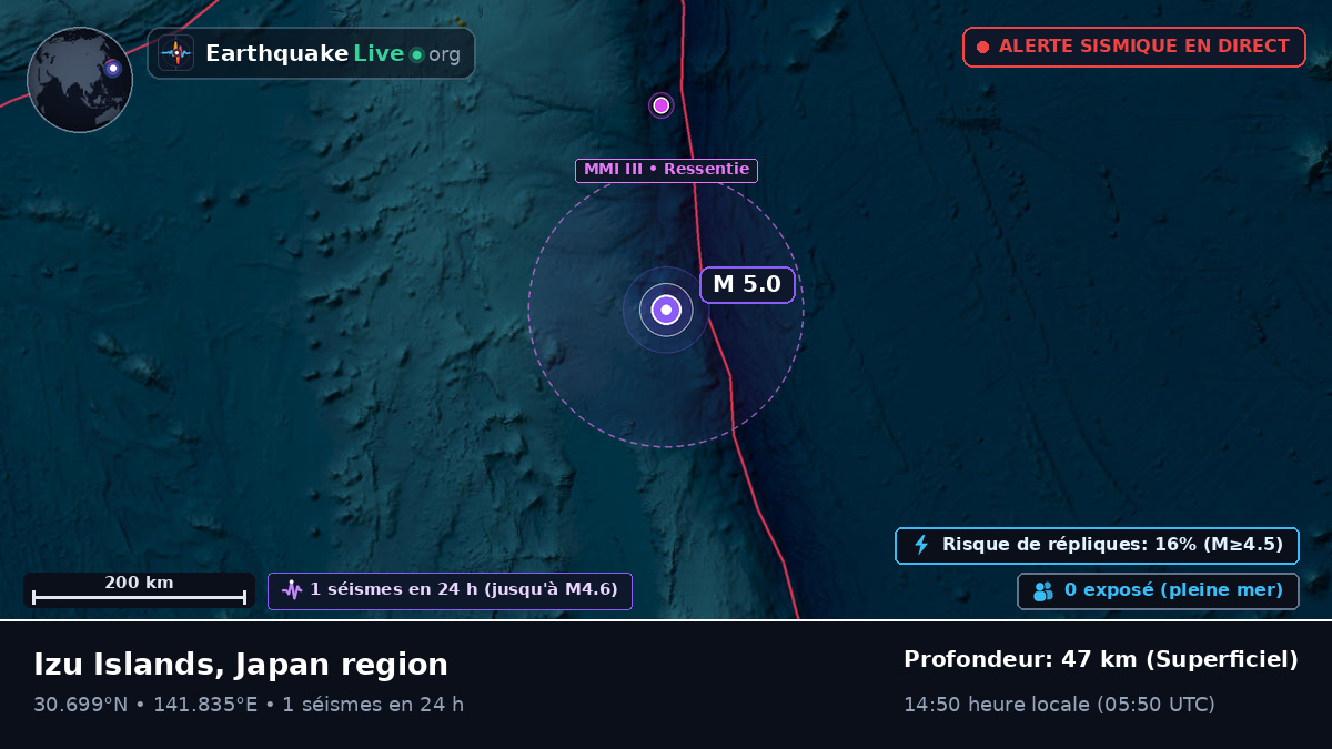 Océan Pacifique Nord (Japon)