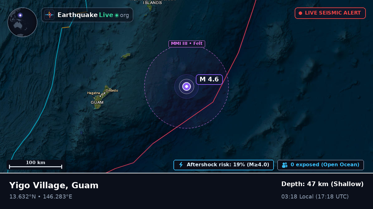 Off the coast of Agana, Guam