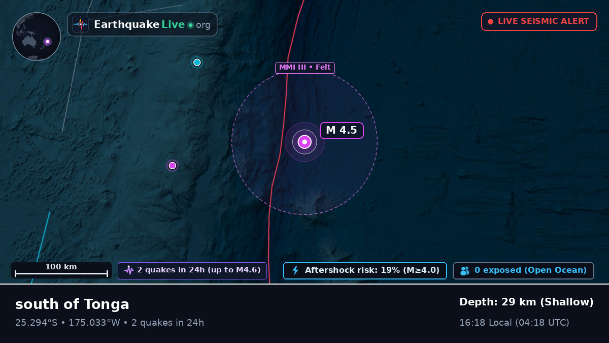 South Pacific Ocean (Tonga)