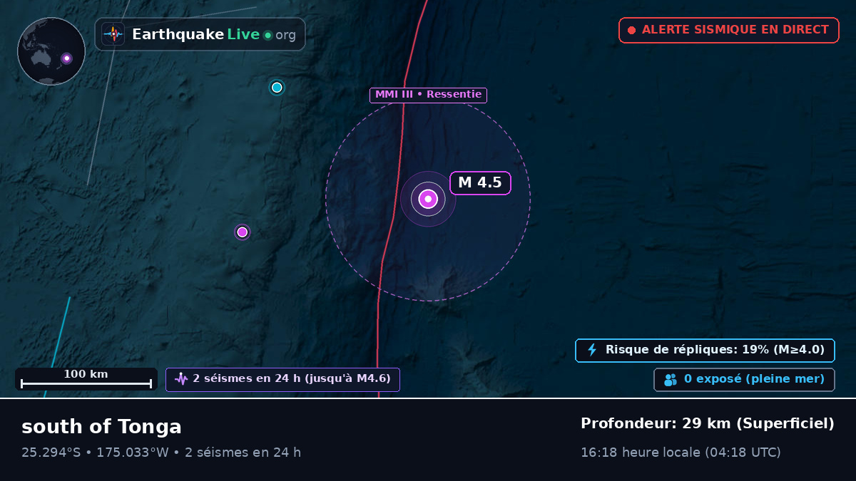 Océan Pacifique Sud (Tonga)