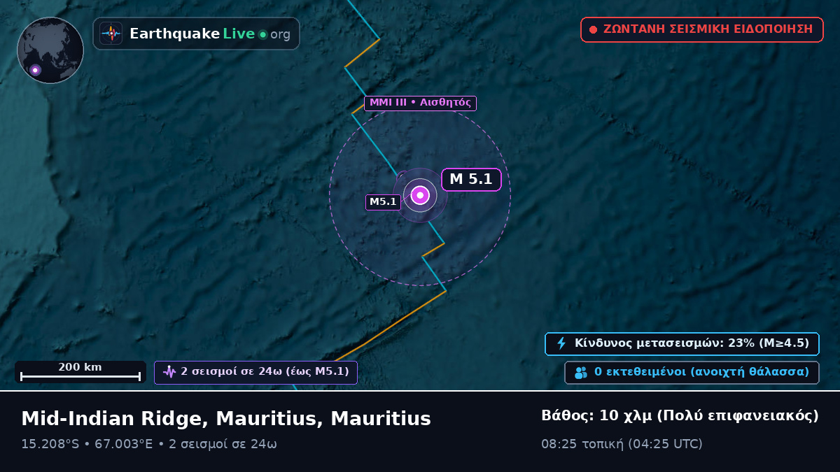 Ινδικός Ωκεανός (Mauritius)
