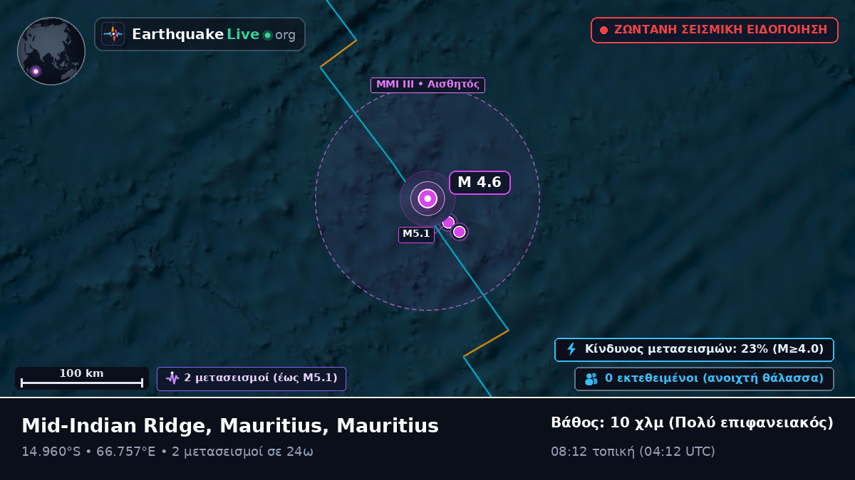 Ινδικός Ωκεανός (Mauritius)