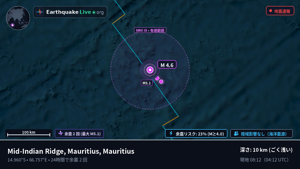インド洋 (Mauritius)