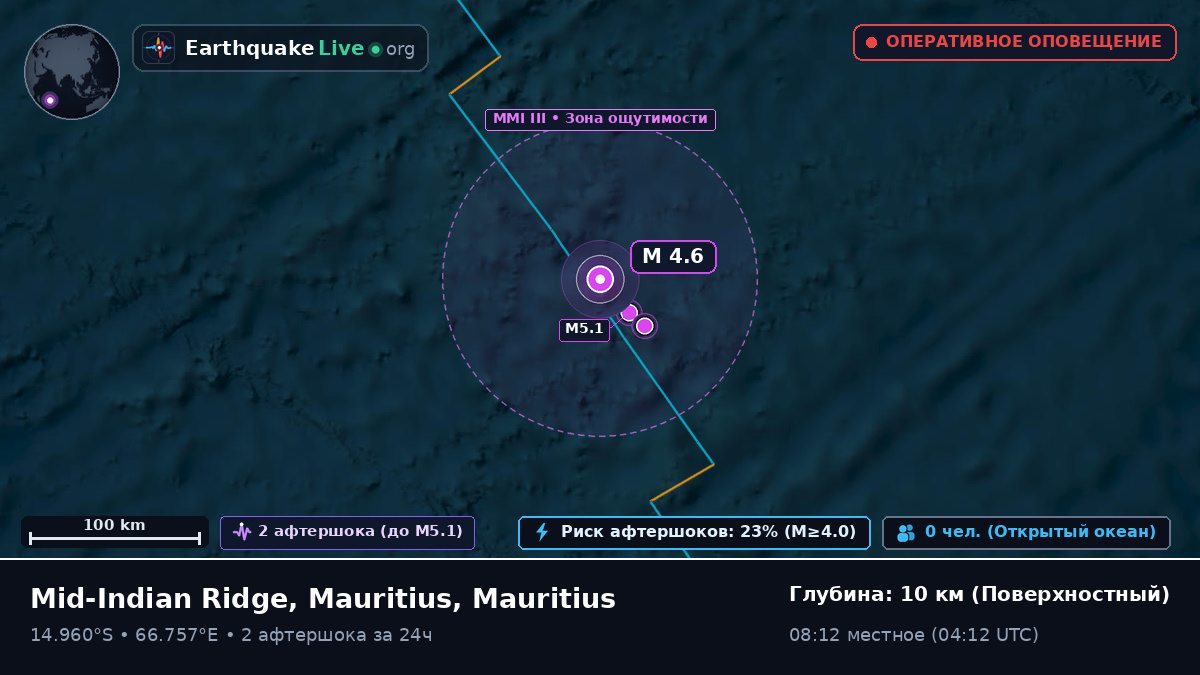 Индийский океан (Mauritius)