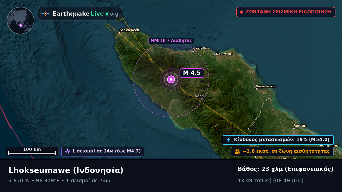Aceh, Ινδονησία