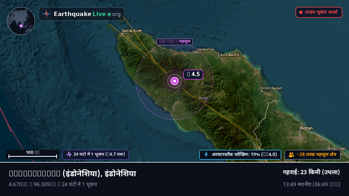 Aceh, इंडोनेशिया
